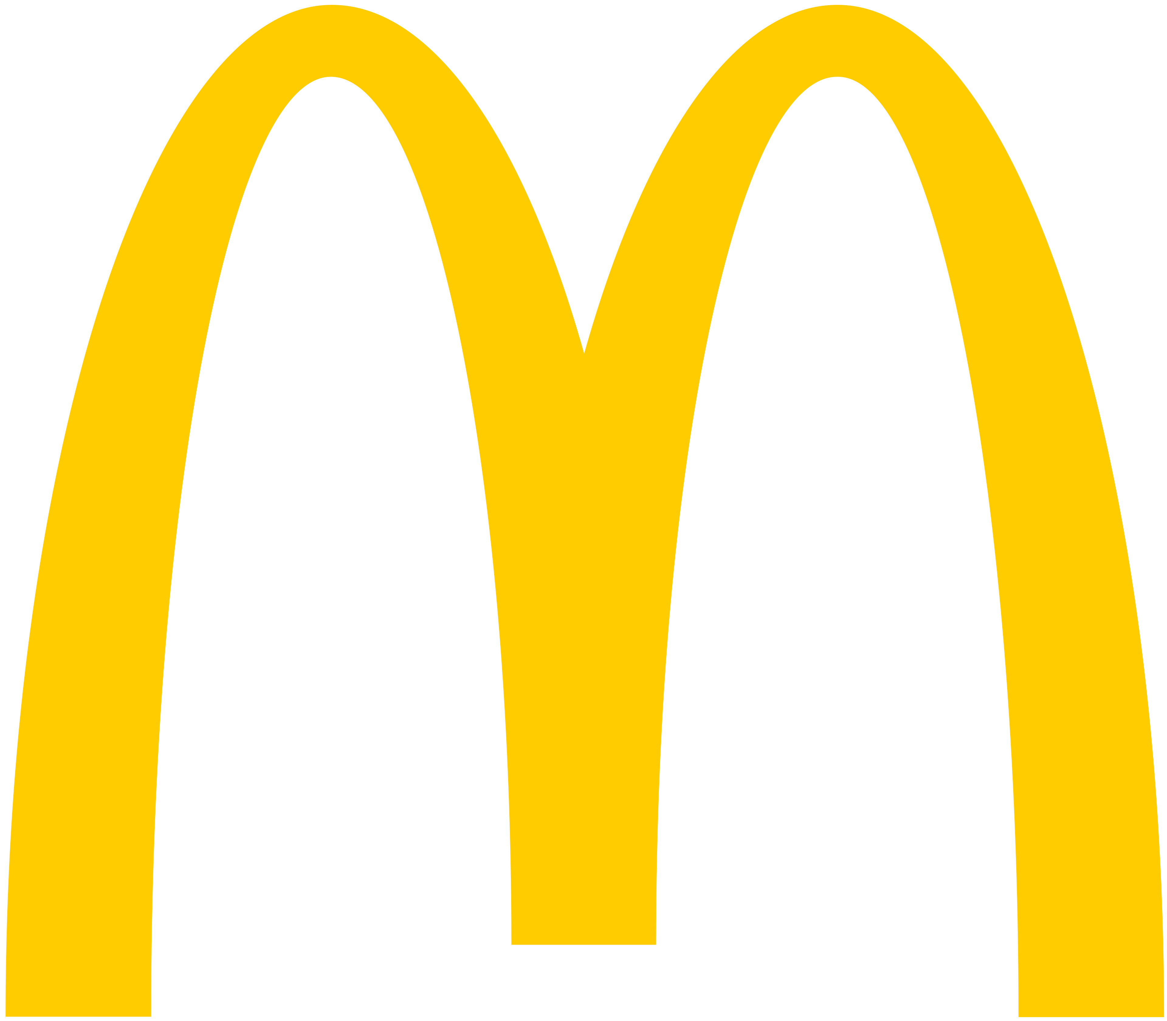 McDonald's Golden Arches.svg
